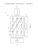 CMOS IMAGE SENSOR WITH SHARED MULTIPLEXER AND METHOD OF OPERATING THE SAME diagram and image