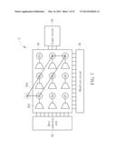 CMOS IMAGE SENSOR WITH SHARED MULTIPLEXER AND METHOD OF OPERATING THE SAME diagram and image