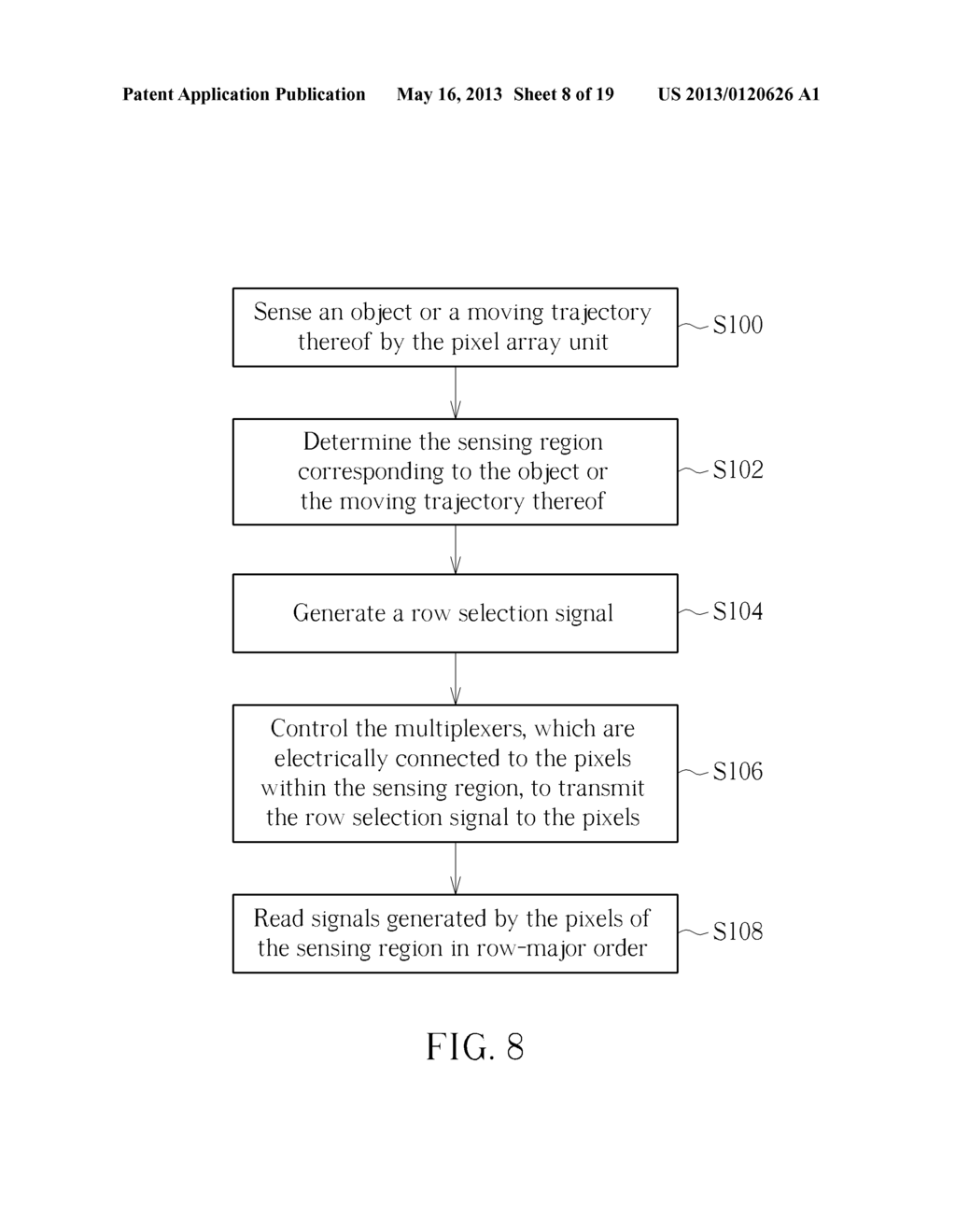 CMOS IMAGE SENSOR WITH SHARED MULTIPLEXER AND METHOD OF OPERATING THE SAME - diagram, schematic, and image 09