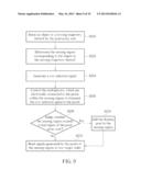 CMOS IMAGE SENSOR WITH SHARED MULTIPLEXER AND METHOD OF OPERATING THE SAME diagram and image