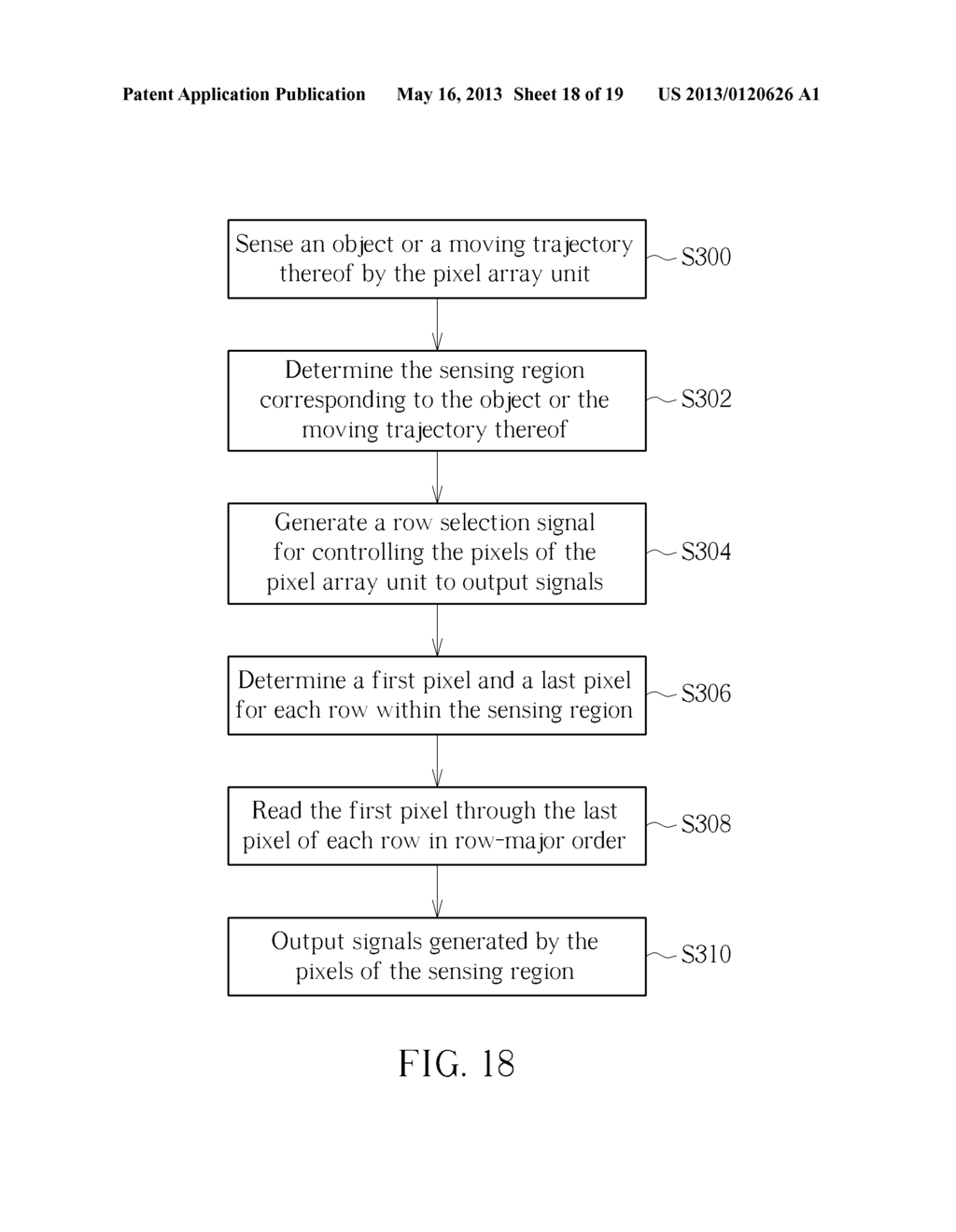 CMOS IMAGE SENSOR WITH SHARED MULTIPLEXER AND METHOD OF OPERATING THE SAME - diagram, schematic, and image 19