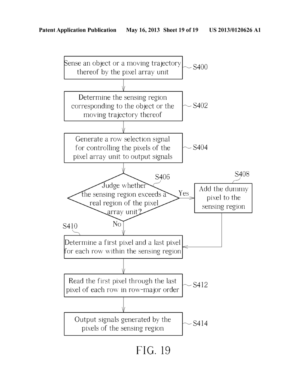 CMOS IMAGE SENSOR WITH SHARED MULTIPLEXER AND METHOD OF OPERATING THE SAME - diagram, schematic, and image 20