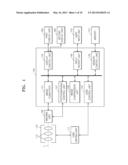 PHOTOGRAPHING APPARATUS AND PHOTOGRAPHING METHOD diagram and image