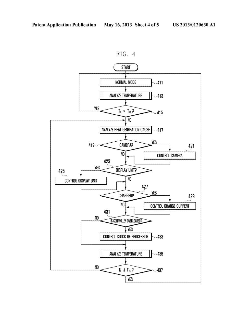 SYSTEM AND METHOD FOR CONTROLLING TEMPERATURE IN MOBILE DEVICE - diagram, schematic, and image 05