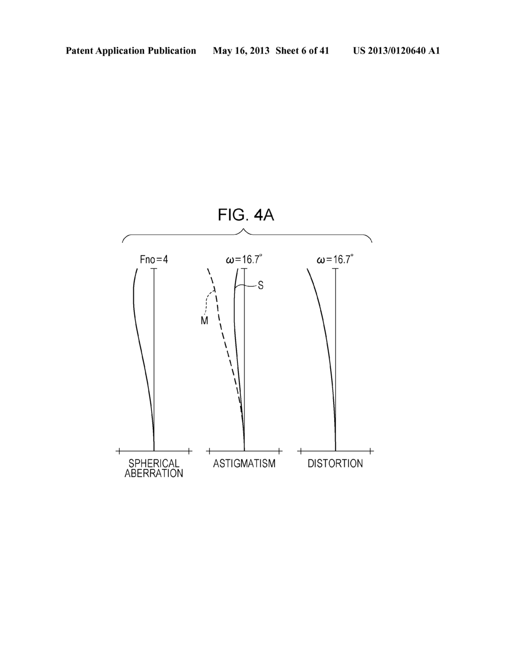 ZOOM LENS AND IMAGE PICKUP APPARATUS INCLUDING THE SAME - diagram, schematic, and image 07