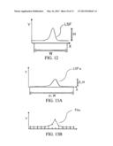 FOCUS DETECTION APPARATUS AND IMAGE PICKUP APPARATUS diagram and image