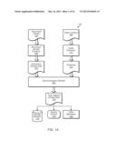 Method and Apparatus for Generating Video Descriptions diagram and image