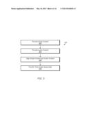 Method and Apparatus for Generating Video Descriptions diagram and image