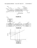 Display Management Server diagram and image