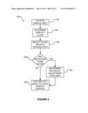 Display Management Server diagram and image