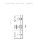 SYSTEM AND METHOD FOR RENDERING ANTI-ALIASED TEXT TO A VIDEO SCREEN diagram and image