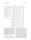 PIXEL STRUCTURE AND DISPLAY PANEL diagram and image