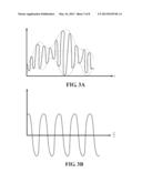 MATERIAL-WORKING DEVICE WITH IN-SITU MEASUREMENT OF THE WORKING DISTANCE diagram and image