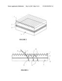 Integrated Surface Plasmon Resonance Sensor diagram and image