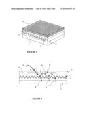 Integrated Surface Plasmon Resonance Sensor diagram and image