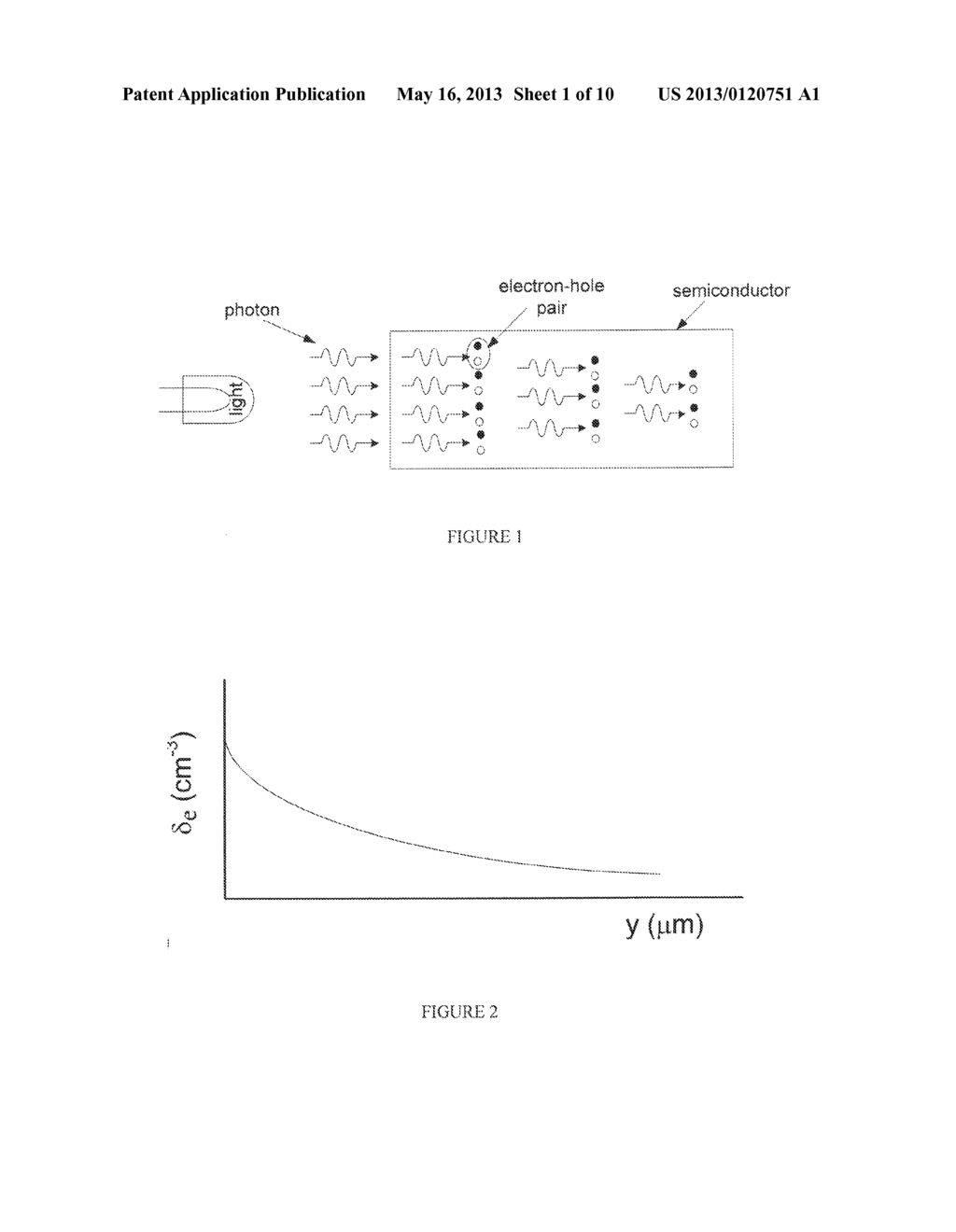 PHOTODETECTOR FOR DETERMINING LIGHT WAVELENGTHS - diagram, schematic, and image 02