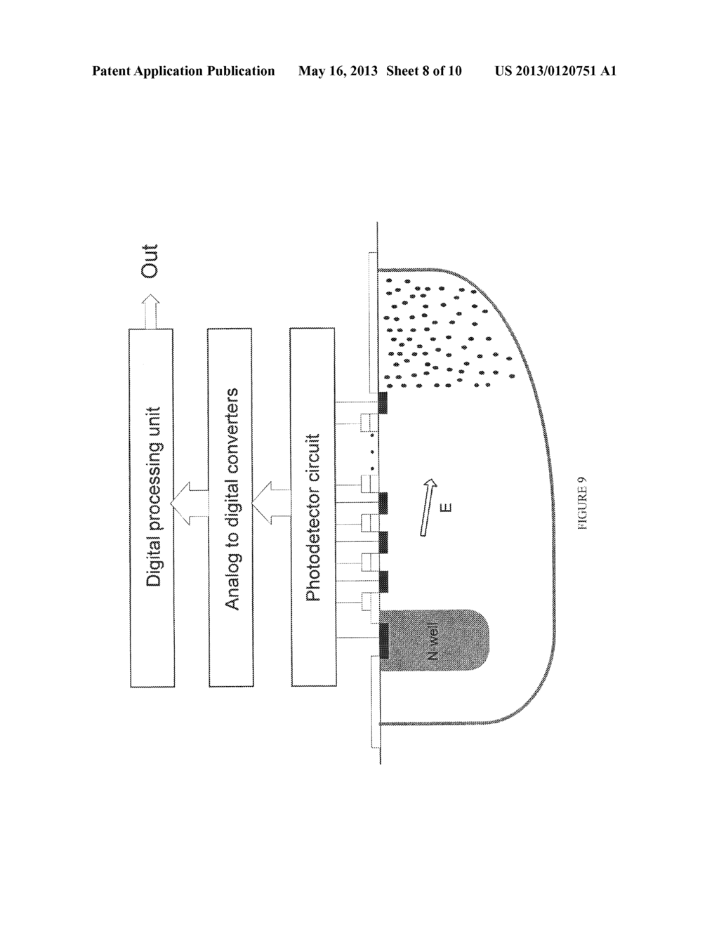 PHOTODETECTOR FOR DETERMINING LIGHT WAVELENGTHS - diagram, schematic, and image 09