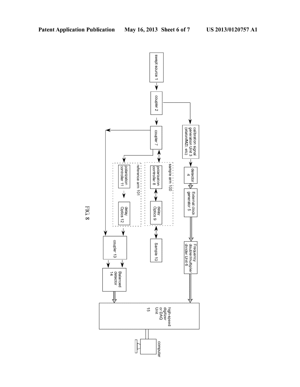 METHODS, SYSTEMS AND APPLICATIONS OF VARIABLE IMAGING DEPTH IN FOURIER     DOMAIN OPTICAL COHERENCE TOMOGRAPHY - diagram, schematic, and image 07