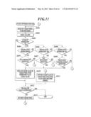 IMAGE PROCESSING APPARATUS diagram and image