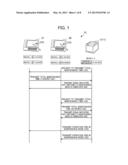 ELECTRONIC APPARATUS, NON-TEMPORARY RECORDING MEDIUM, COMMUNICATION     TERMINAL UNIT, AND OPERATION CONTROL SYSTEM diagram and image