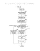 ELECTRONIC APPARATUS, NON-TEMPORARY RECORDING MEDIUM, COMMUNICATION     TERMINAL UNIT, AND OPERATION CONTROL SYSTEM diagram and image