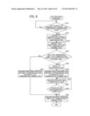 ELECTRONIC APPARATUS, NON-TEMPORARY RECORDING MEDIUM, COMMUNICATION     TERMINAL UNIT, AND OPERATION CONTROL SYSTEM diagram and image