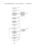 Image Processing For Images With Aroma Information diagram and image