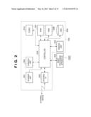 JOB PROCESSING SYSTEM AND METHOD THEREOF AND STORAGE MEDIUM, AND PROGRAM diagram and image