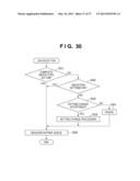 JOB PROCESSING SYSTEM AND METHOD THEREOF AND STORAGE MEDIUM, AND PROGRAM diagram and image