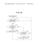 JOB PROCESSING SYSTEM AND METHOD THEREOF AND STORAGE MEDIUM, AND PROGRAM diagram and image