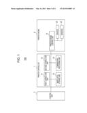 IMAGE FORMING APPARATUS, IMAGE FORMING METHOD, AND PROGRAM diagram and image