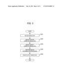 IMAGE FORMING APPARATUS, IMAGE FORMING METHOD, AND PROGRAM diagram and image