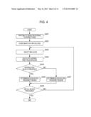 IMAGE FORMING APPARATUS, IMAGE FORMING METHOD, AND PROGRAM diagram and image