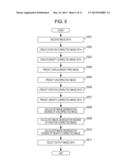 IMAGE FORMING APPARATUS, IMAGE FORMING METHOD, AND PROGRAM diagram and image