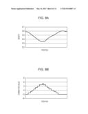 IMAGE FORMING APPARATUS, IMAGE FORMING METHOD, AND PROGRAM diagram and image