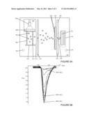 PLANAR ION FUNNEL diagram and image