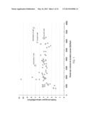 CELL DESIGN FOR HIGH ENERGY DENSITY ELECTROCHEMICAL DOUBLE LAYER     CAPACITORS diagram and image