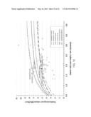 CELL DESIGN FOR HIGH ENERGY DENSITY ELECTROCHEMICAL DOUBLE LAYER     CAPACITORS diagram and image