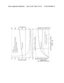 CELL DESIGN FOR HIGH ENERGY DENSITY ELECTROCHEMICAL DOUBLE LAYER     CAPACITORS diagram and image