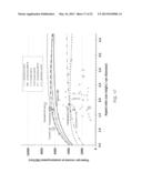 CELL DESIGN FOR HIGH ENERGY DENSITY ELECTROCHEMICAL DOUBLE LAYER     CAPACITORS diagram and image