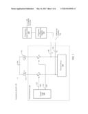 DYNAMIC VOLTAGE REFERENCE FOR SAMPLING DELTA BASED TEMPERATURE SENSOR diagram and image