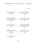 DYNAMIC VOLTAGE REFERENCE FOR SAMPLING DELTA BASED TEMPERATURE SENSOR diagram and image