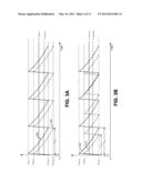 METHOD AND APPARATUS TO REGULATE AN OUTPUT VOLTAGE OF A POWER CONVERTER AT     LIGHT/NO LOAD CONDITIONS diagram and image