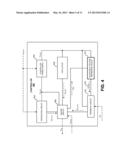 METHOD AND APPARATUS TO REGULATE AN OUTPUT VOLTAGE OF A POWER CONVERTER AT     LIGHT/NO LOAD CONDITIONS diagram and image