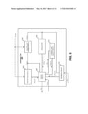 METHOD AND APPARATUS TO REGULATE AN OUTPUT VOLTAGE OF A POWER CONVERTER AT     LIGHT/NO LOAD CONDITIONS diagram and image