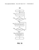 METHOD AND APPARATUS TO REGULATE AN OUTPUT VOLTAGE OF A POWER CONVERTER AT     LIGHT/NO LOAD CONDITIONS diagram and image