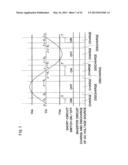 POWER CONVERSION APPARATUS diagram and image