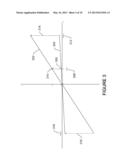 THREE-DIMENSIONAL INTEGRATED CIRCUIT diagram and image