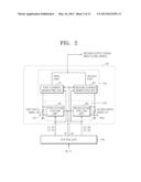 MULTI-VALUED LOGIC DEVICE HAVING NONVOLATILE MEMORY DEVICE diagram and image