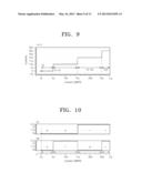 MULTI-VALUED LOGIC DEVICE HAVING NONVOLATILE MEMORY DEVICE diagram and image